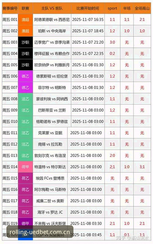 安卓熟悉的赛场节奏APP下载与电脑版赛事数据对比：哪个更值得选？