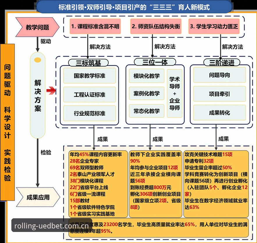 中国区UEDBET滚球体育访问哪个好 揭秘中国区UEDBET滚球体育访问难题:用户真实评测与最优路径