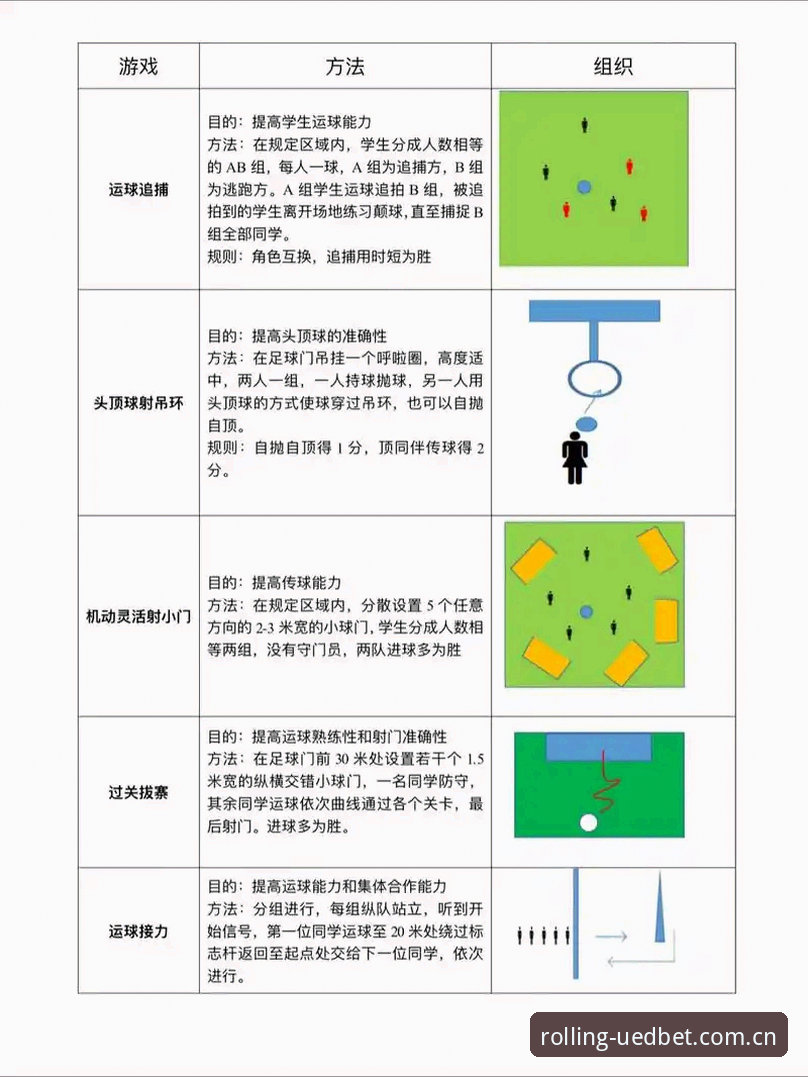 新手必看！中国区UEDBET滚球体育访问全流程实录